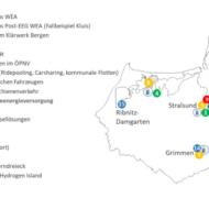 © LEKA MV | Wasserstoff-Ideenlandkarte der HyStarter-Region Rügen-Stralsund