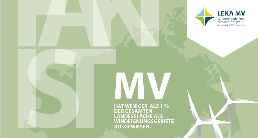 Titelbild Fakt ist Nr 2