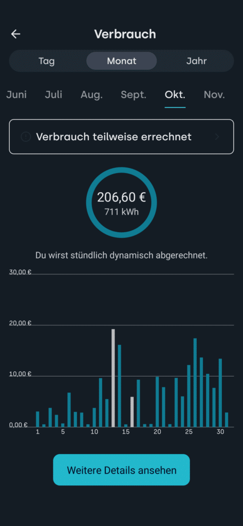 Monatsverbrauch Strom Tibber