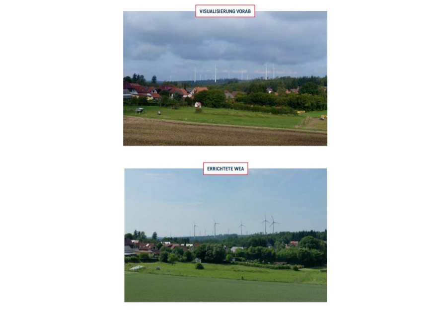 Leitfaden Gute fachliche Praxis für die Visualisierung von Windenergieanlagen